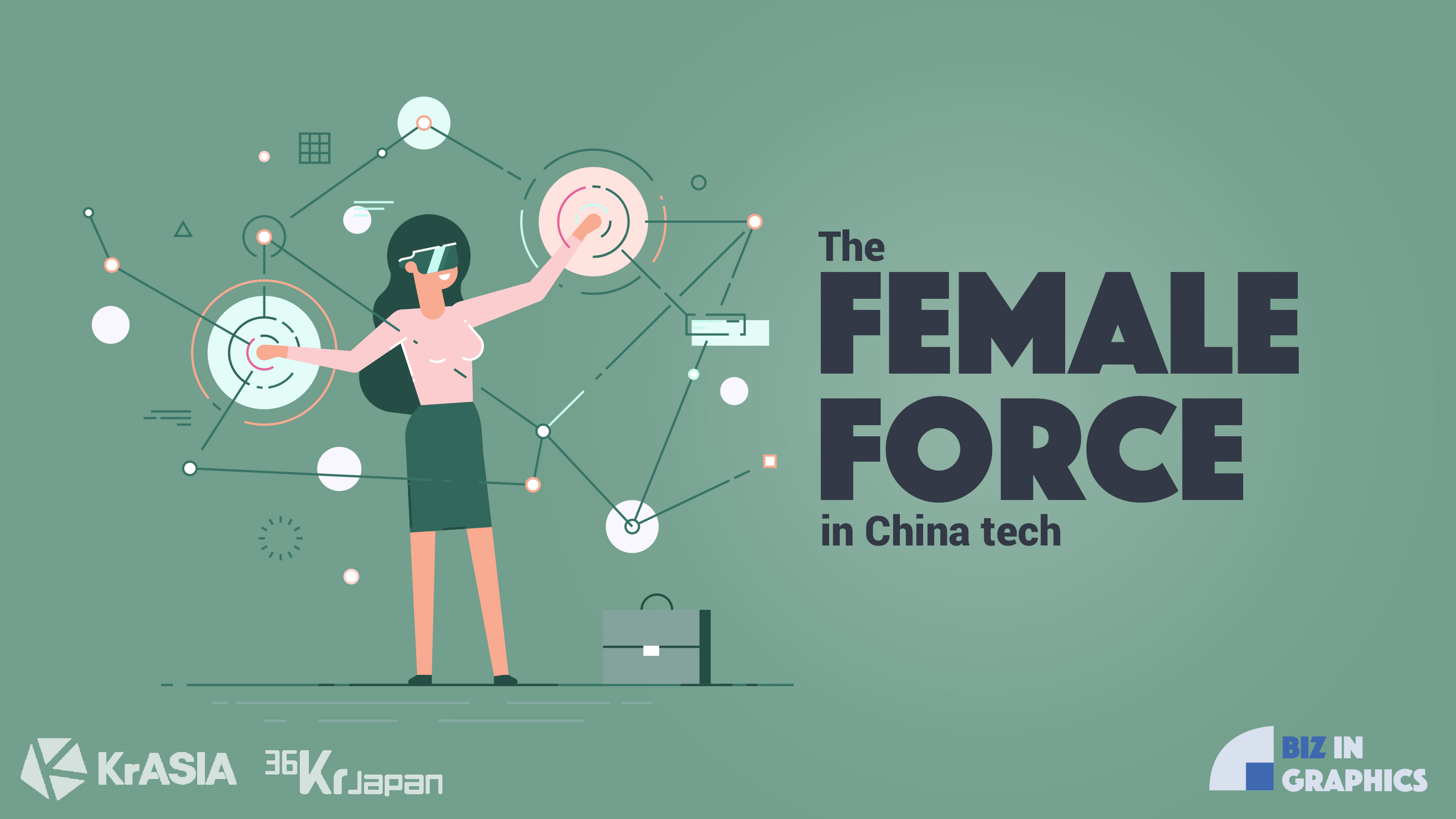 【図解】労働力率がアジアで最高、女性パワーが中国経済にいかに貢献しているか