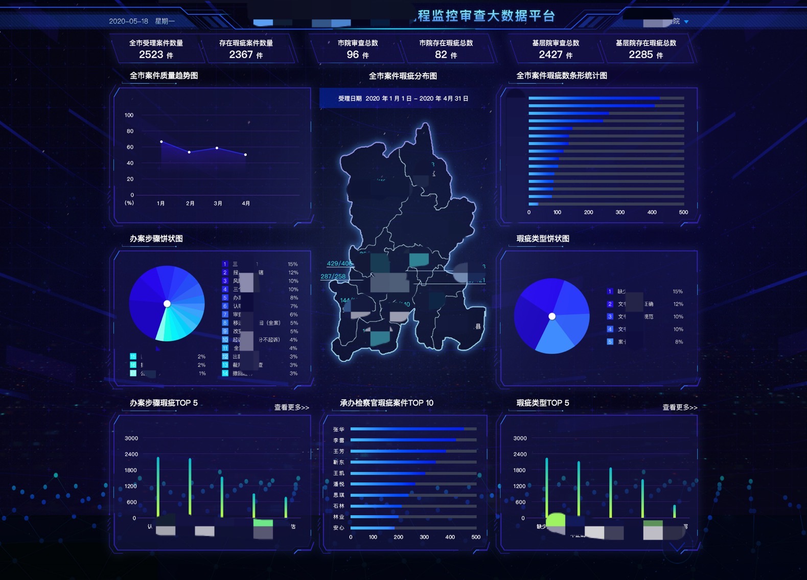 行政機関などに「デジタル職員」提供、中国企業のAIによる省力化ソリューション