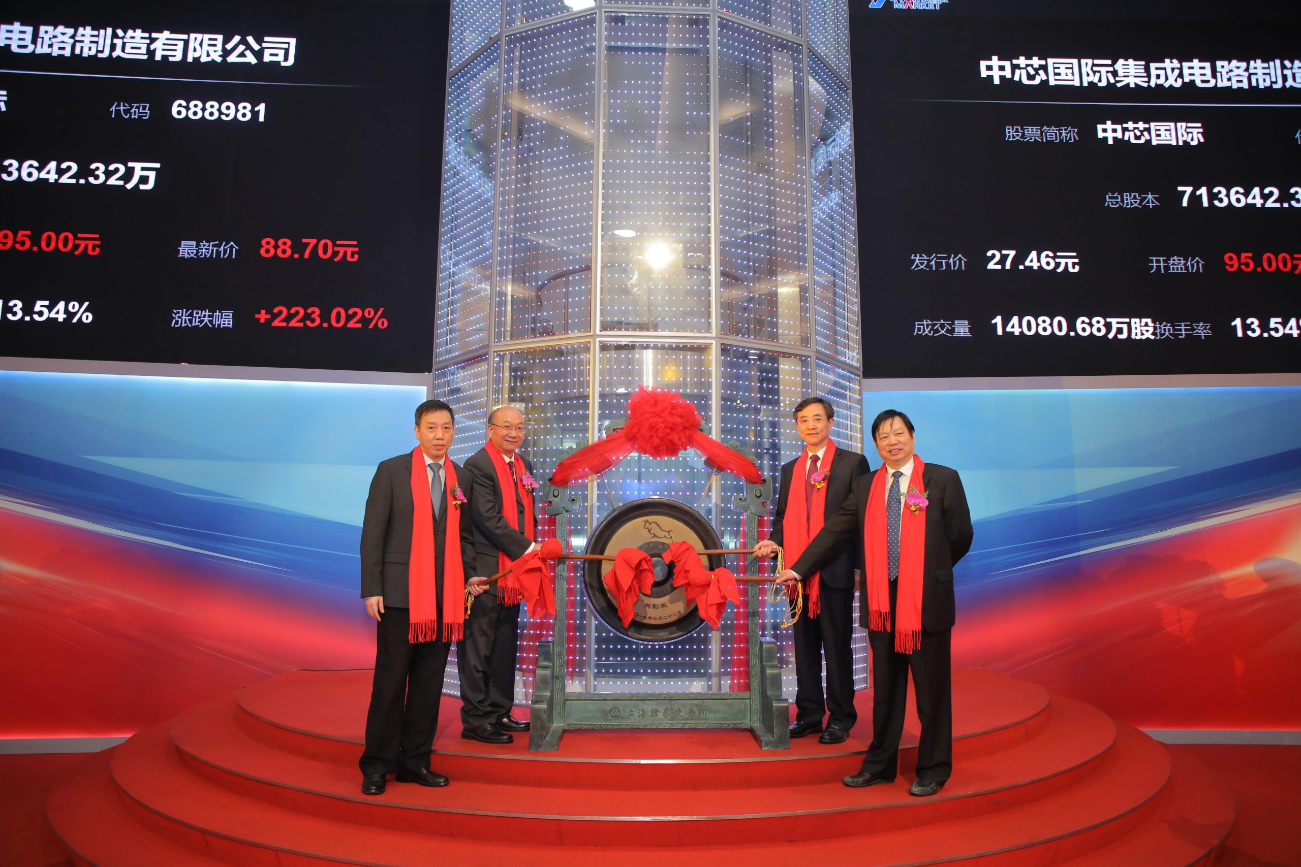 中国半導体最大手SMIC　国内上場も完全内製化は遠く