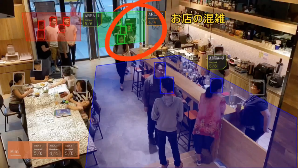 AI活用で3密も回避　小売店のDXを支援するワンストップSaaS「KABOB」