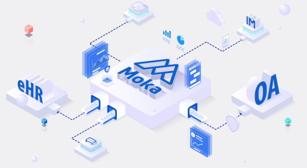 AIが変革する人材業界、スマートHRツール「Moka」が約15億円を調達