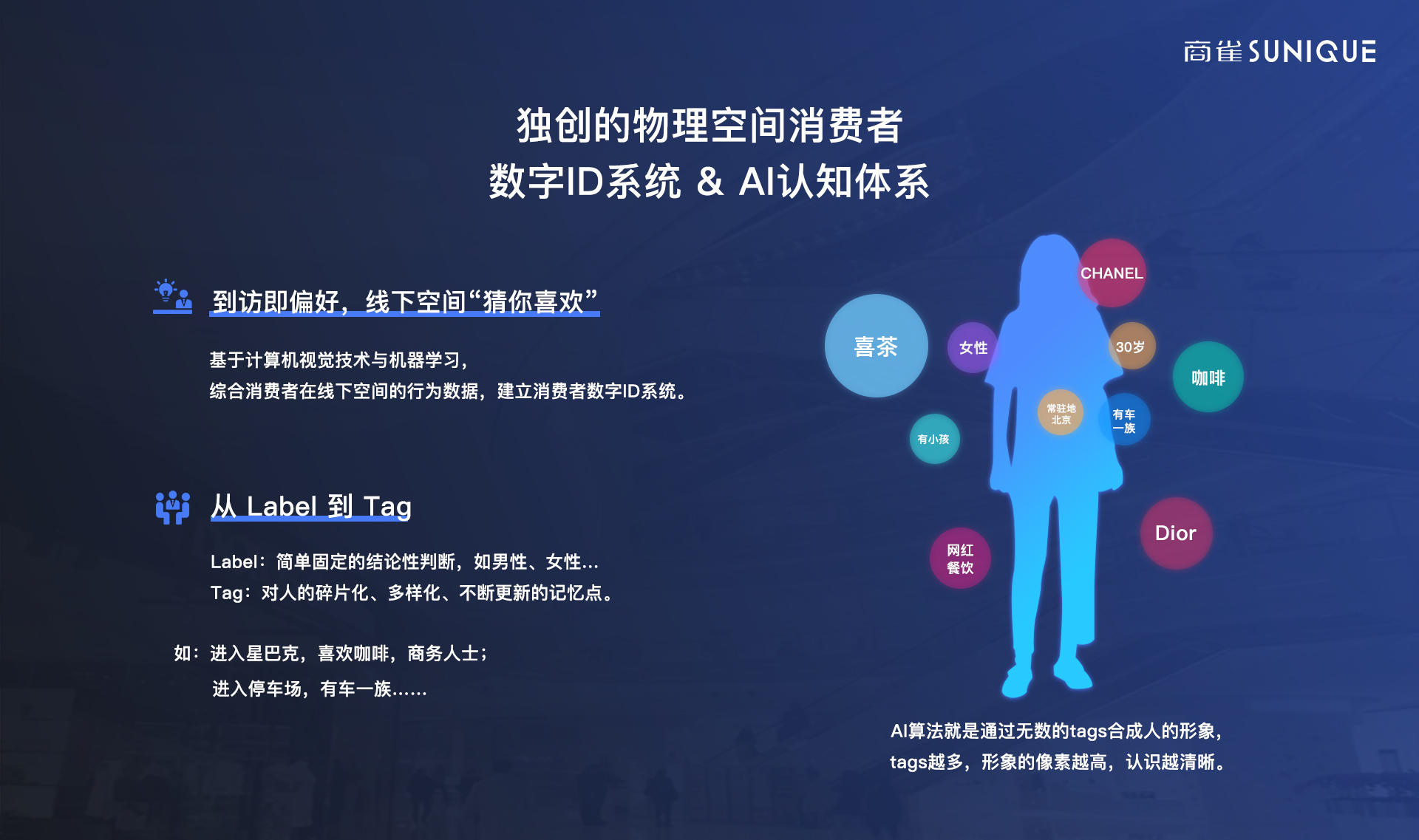 小売テックが進む中国、AIカメラで店舗の顧客行動を分析