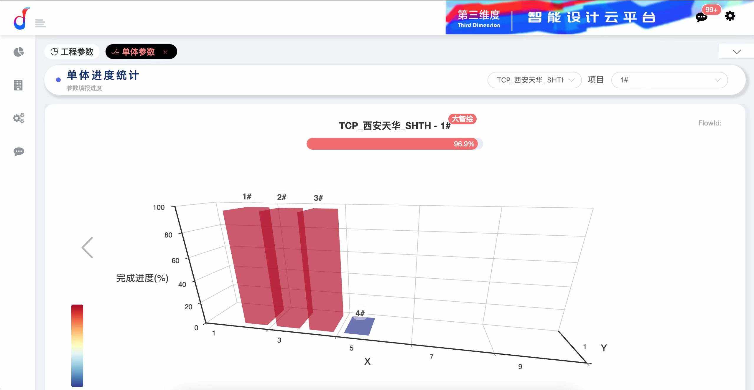 中国初、AIによる建築施工図が審査合格　「TransBIM」利用で完成まで最短3日