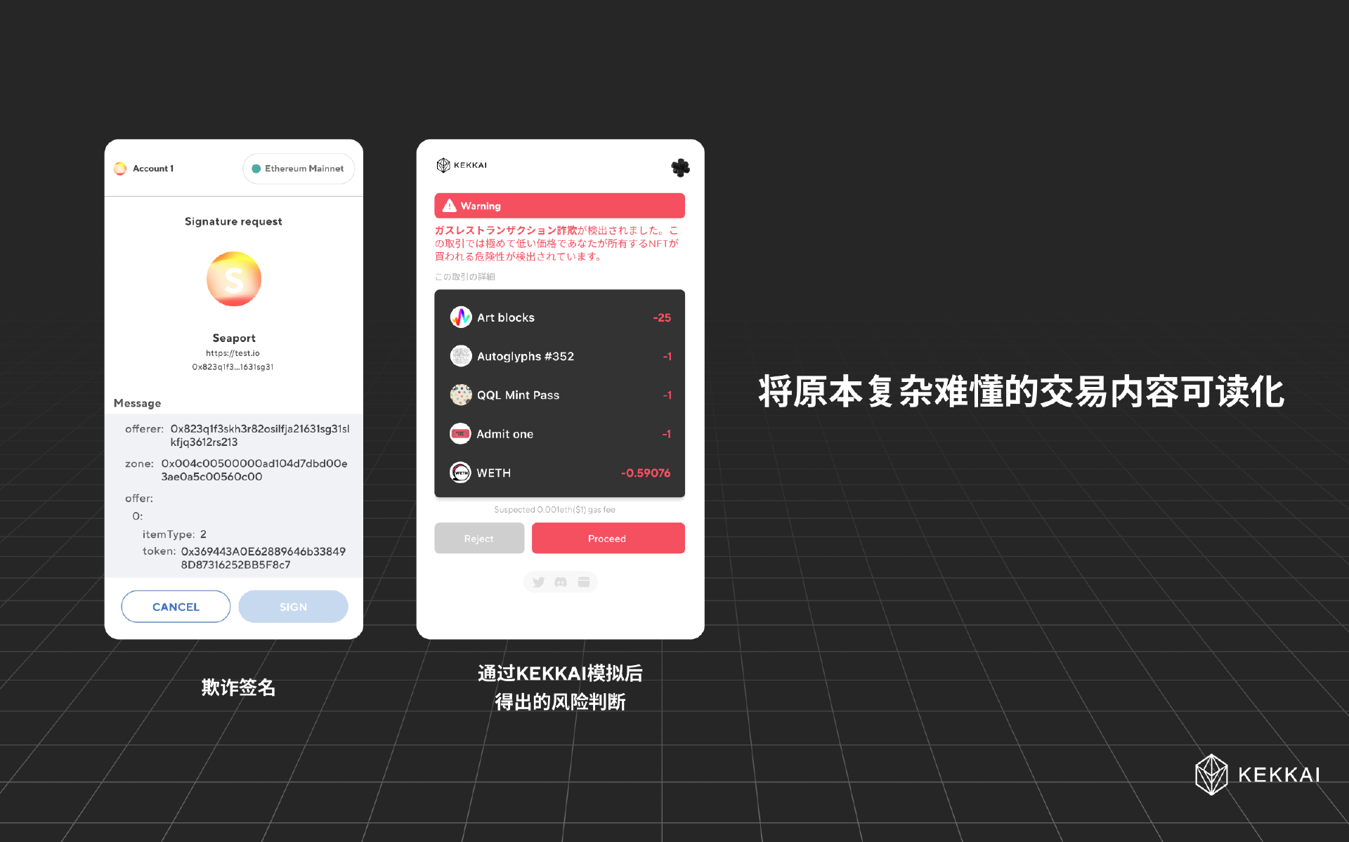 仮想通貨取引のリスク診断ツール運営「KEKKAI」、プレシードラウンドで資金調達