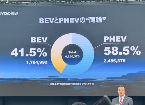 中国BYD、日本市場にPHEV投入。EVとPHEVの「両輪戦略」で攻勢