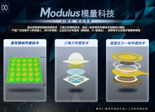 ロボット時代の鍵を握る“触覚”に注力　中国・模量科技、設立半年で2億円調達