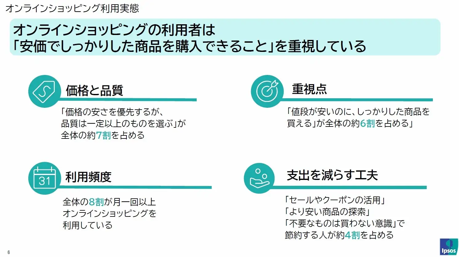 物価高、EC利用でも節約意識。Temuの日本消費者調査、7割が「安さを優先するが品質も⋯」