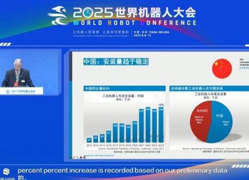 世界の産業用ロボット導入減　中国だけがプラス成長、シェア過半に