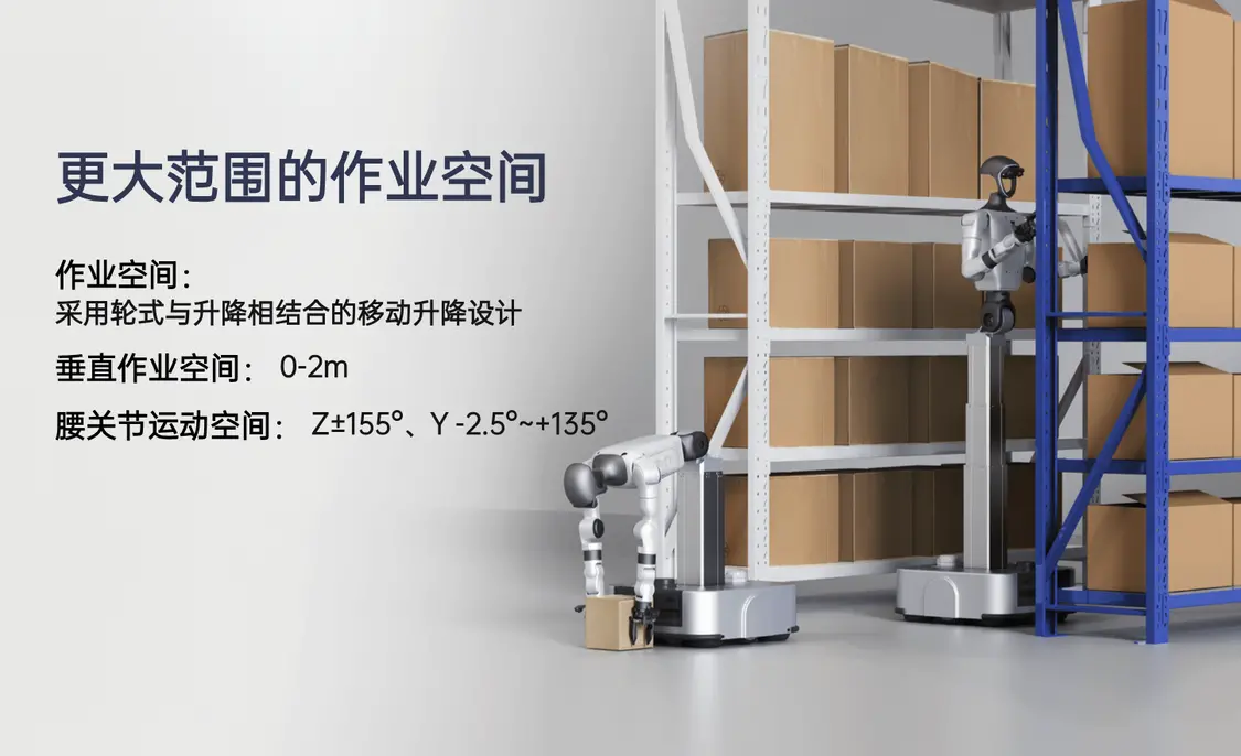 中国Unitree、初の車輪型ヒューマノイド発表　データ収集〜AI訓練までフルスタックで提供