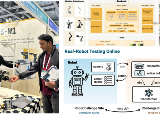 エンボディドAIの開発を強力支援。中国ベンチャー「Dexmal」、アリババやNIOから200億円調達