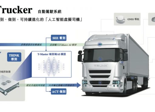 自動運転トラック「Trunk Tech」が香港上場へ、世界初の港湾無人化を実現