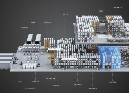 4方向シャトルロボットで倉庫内物流を効率化。中国「ZS Robotics」がシリーズAで数億円追加調達