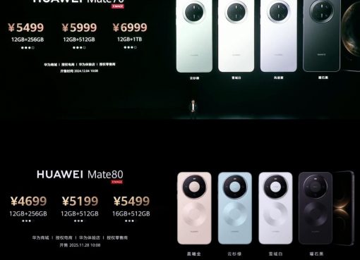 ファーウェイは戻ったが、時代は変わった。2025年中国スマホ市場が拮抗状態に