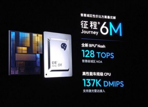 高級車だけの自動運転は終わりにする──中国・地平線、60万円台の車にも都市ADASを