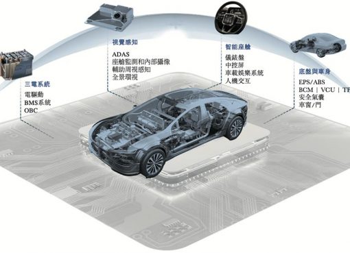中国NVMチップ大手「聚辰半導体」、香港重複上場へ　AI・車載向けメモリ需要を追い風に